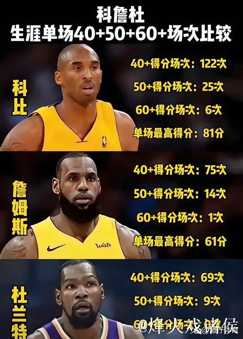 15年第9顺位球员一年合同回归太阳 NBA生涯均得8.8分