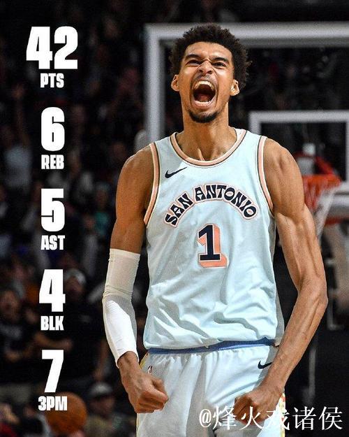 文班42分马刺胜老鹰 杜兰特37+10太阳负步行者 文班42分马刺胜老鹰 杜兰特37+10太阳负步行者