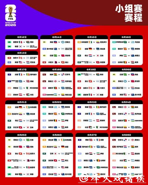 2026世界杯比赛策略分析与战术趋势预测 2026世界杯比赛策略分析与战术趋势预测