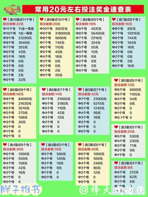 2018年世界杯在哪投注更靠谱? 2018年世界杯在哪投注更靠谱?