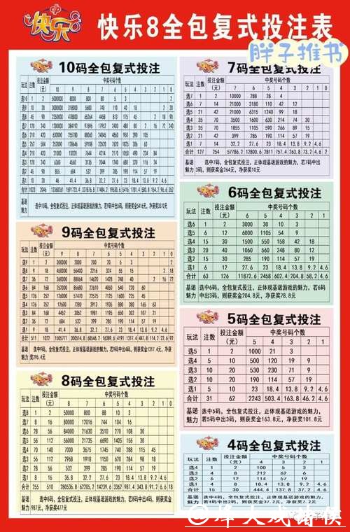 2018年世界杯在哪投注更靠谱? 2018年世界杯在哪投注更靠谱?