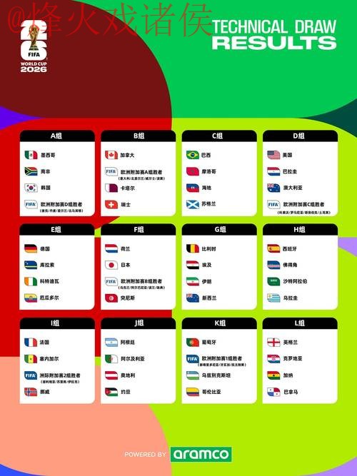 2026世界杯外围网站热门推荐