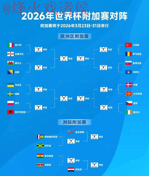 2026世界杯买球正规全站指南