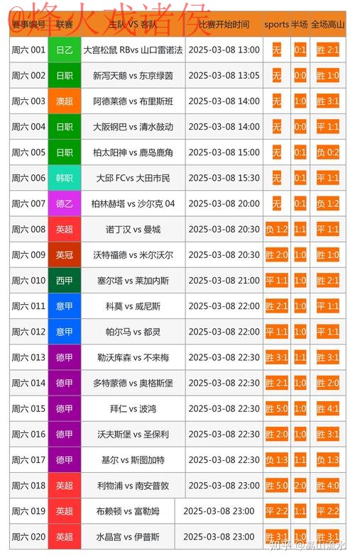 世界杯外围在线热门赛事投注攻略 世界杯外围在线热门赛事投注攻略